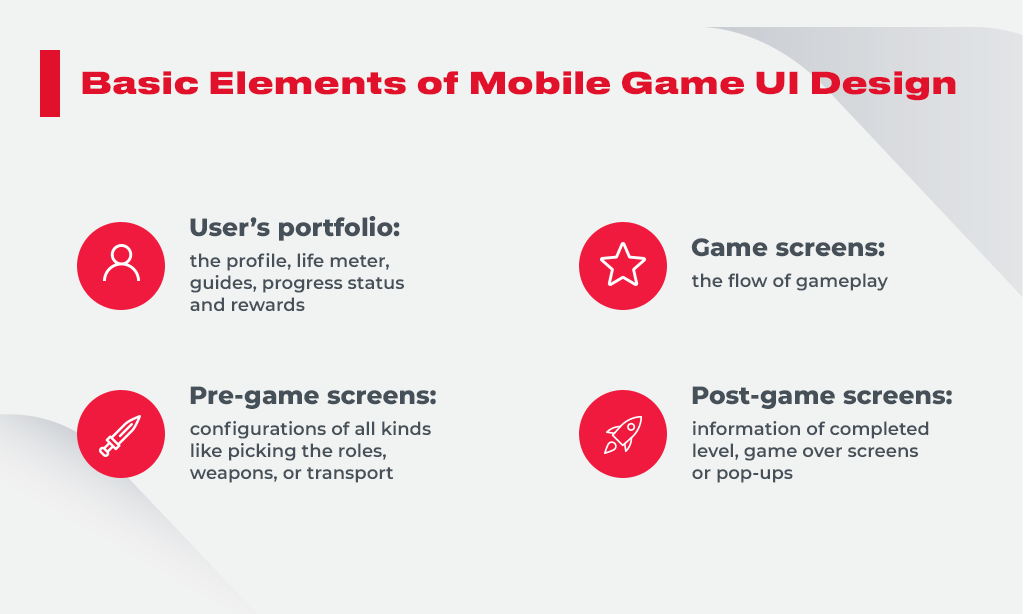 How to Make Mobile Game UI Design